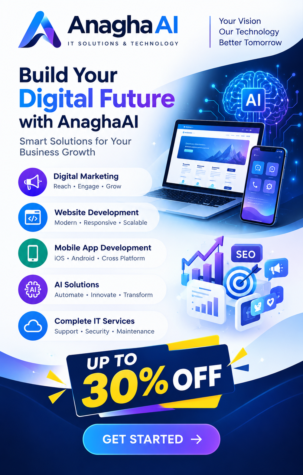 Anagha AI